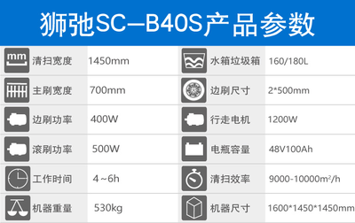 寶獅潔駕駛式掃地機 工廠車間與物業小區的智能清潔解決方案