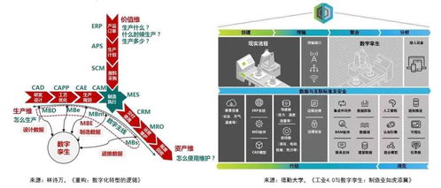 智能大數(shù)據(jù)賦能內(nèi)衣行業(yè) 工業(yè)互聯(lián)網(wǎng)數(shù)據(jù)服務(wù)驅(qū)動(dòng)產(chǎn)品迭代與市場(chǎng)暢銷