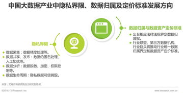 2016年中國(guó)數(shù)據(jù)驅(qū)動(dòng)型互聯(lián)網(wǎng)企業(yè)大數(shù)據(jù)產(chǎn)品研究報(bào)告 聚焦工業(yè)互聯(lián)網(wǎng)數(shù)據(jù)服務(wù)